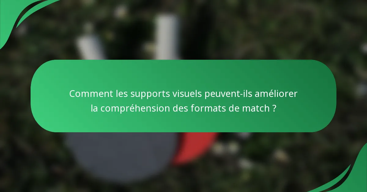 Comment les supports visuels peuvent-ils améliorer la compréhension des formats de match ?